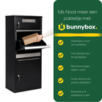 Hand schuift een pakket door de klep van de BunnyBox Plus, met vijf voordelen
