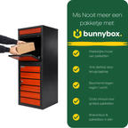 Hand schuift een pakket door de klep van de BunnyBox Style, met vijf voordelen