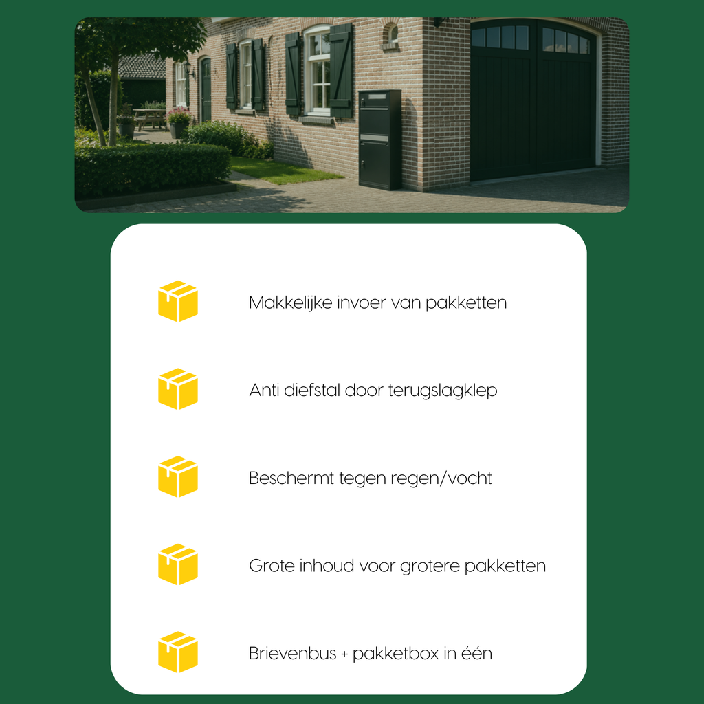 Vijf kenmerken van de BunnyBox Plus naast een foto van de box bij een woning