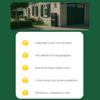 Vijf kenmerken van de BunnyBox Plus naast een foto van de box bij een woning