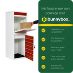 Hand legt een pakket in de witte BunnyBox Style, met vijf voordelen op een rij