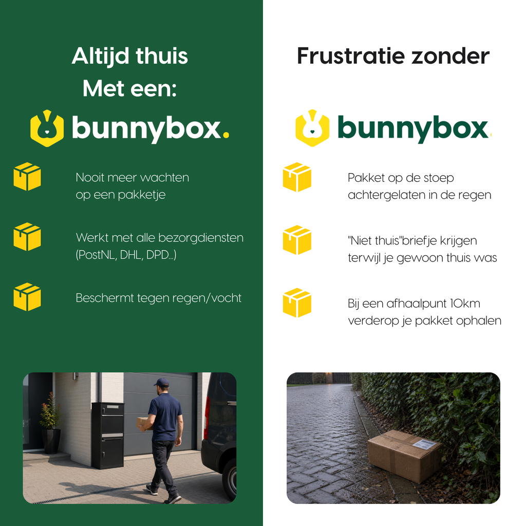 Altijd thuis met een BunnyBox Plus tegenover de frustratie zonder pakketbox
