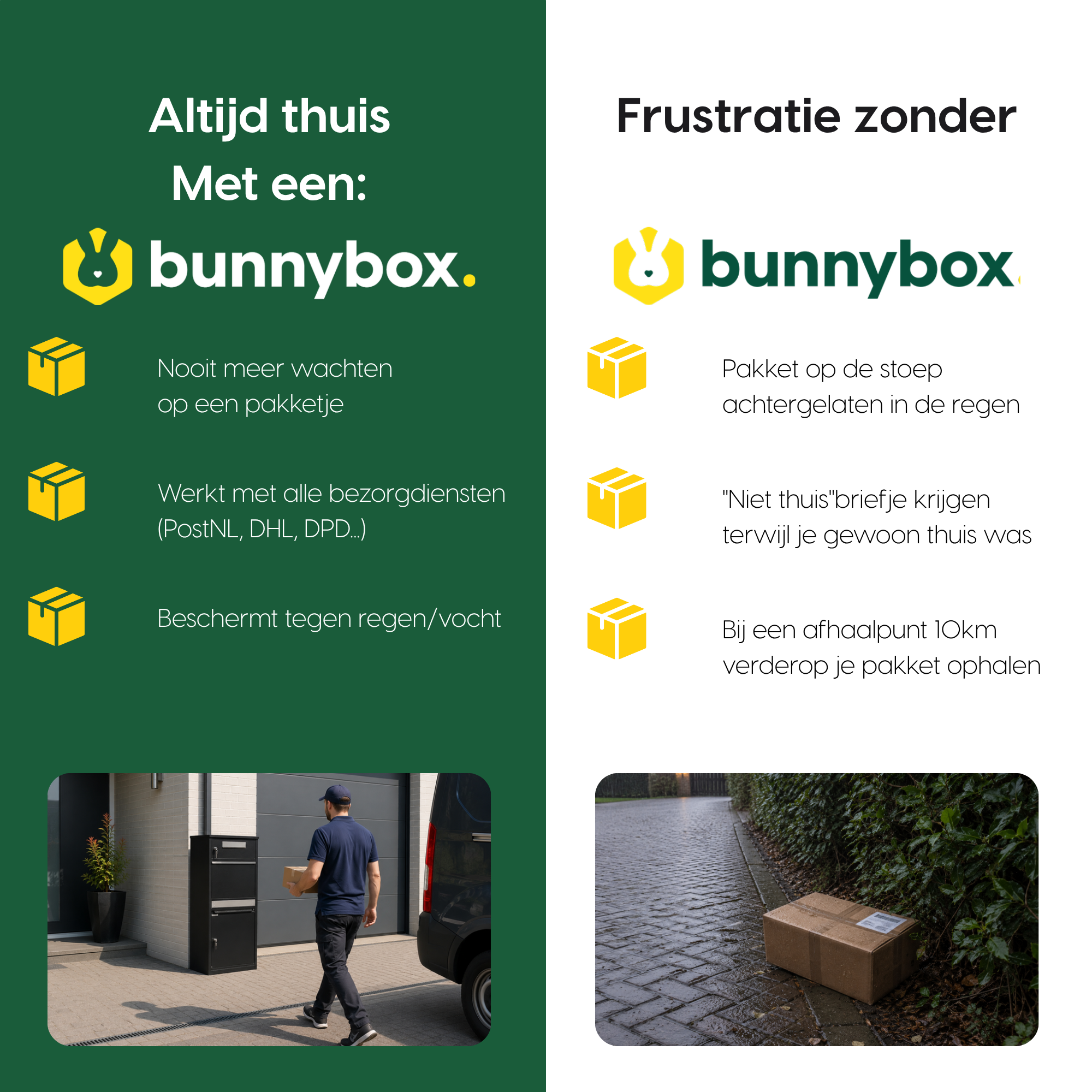 Altijd thuis met een BunnyBox Plus tegenover de frustratie zonder pakketbox
