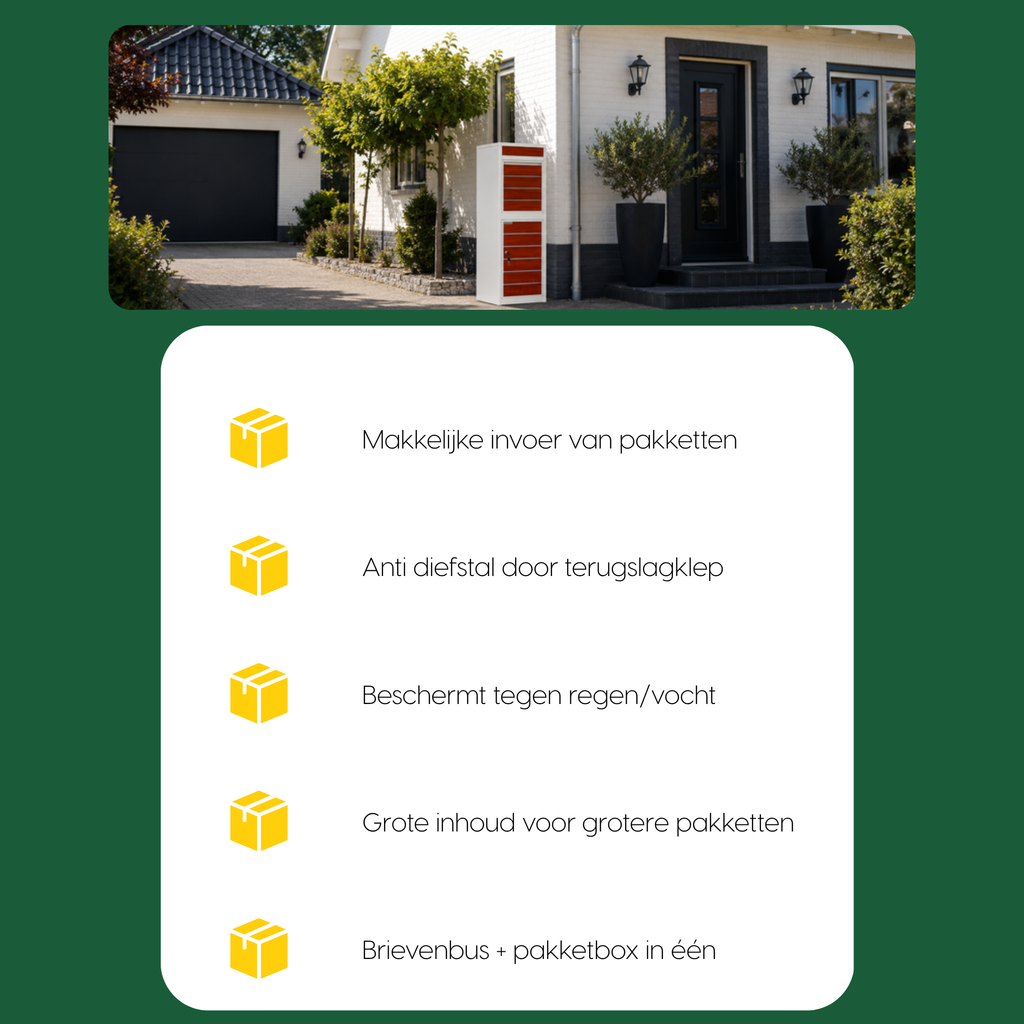 Vijf kenmerken van de BunnyBox Style naast een foto van de box bij een woning