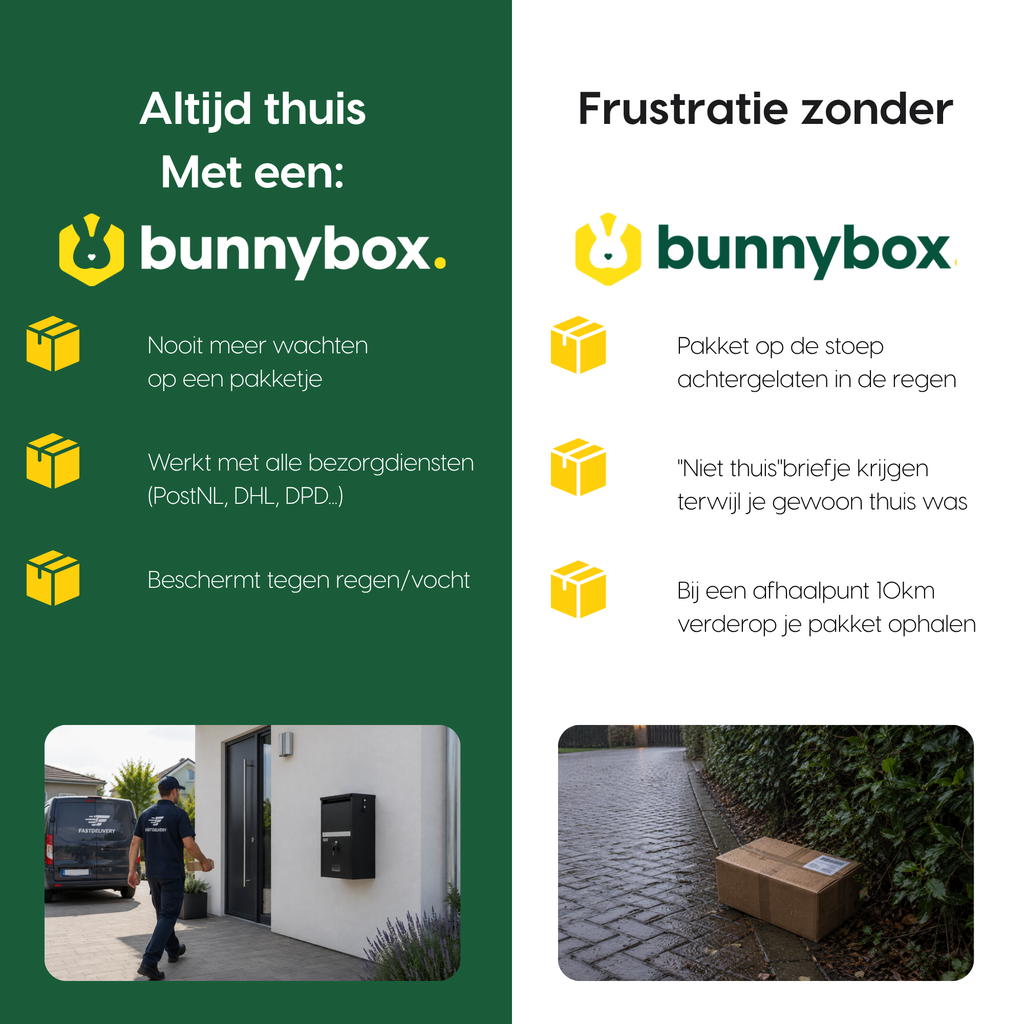 Altijd thuis met een BunnyBox Compact tegenover de frustratie zonder pakketbox