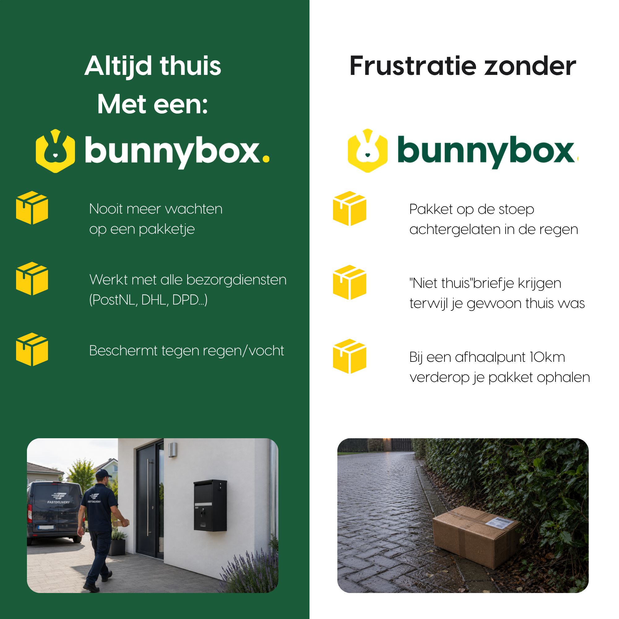 Altijd thuis met een BunnyBox Compact tegenover de frustratie zonder pakketbox