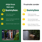 Altijd thuis met een witte BunnyBox Style tegenover de frustratie zonder box