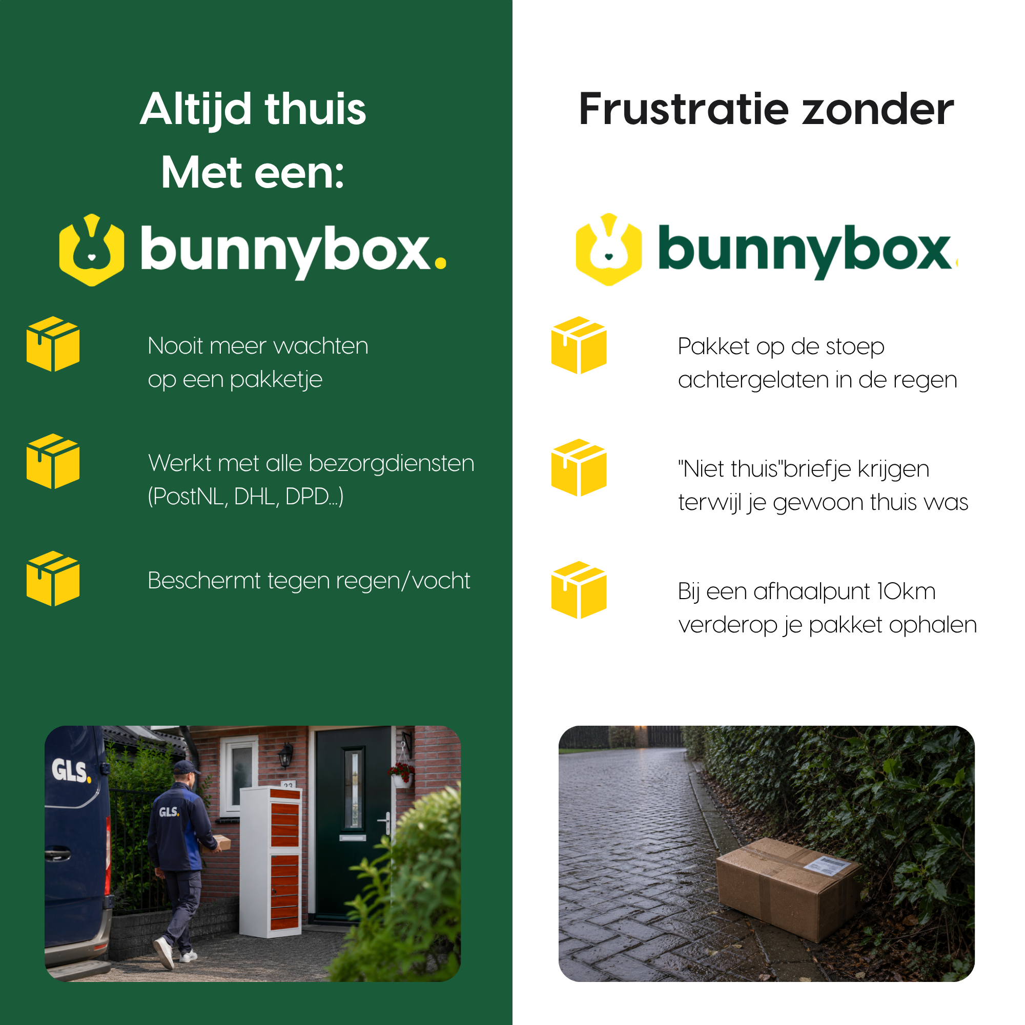 Altijd thuis met een witte BunnyBox Style tegenover de frustratie zonder box