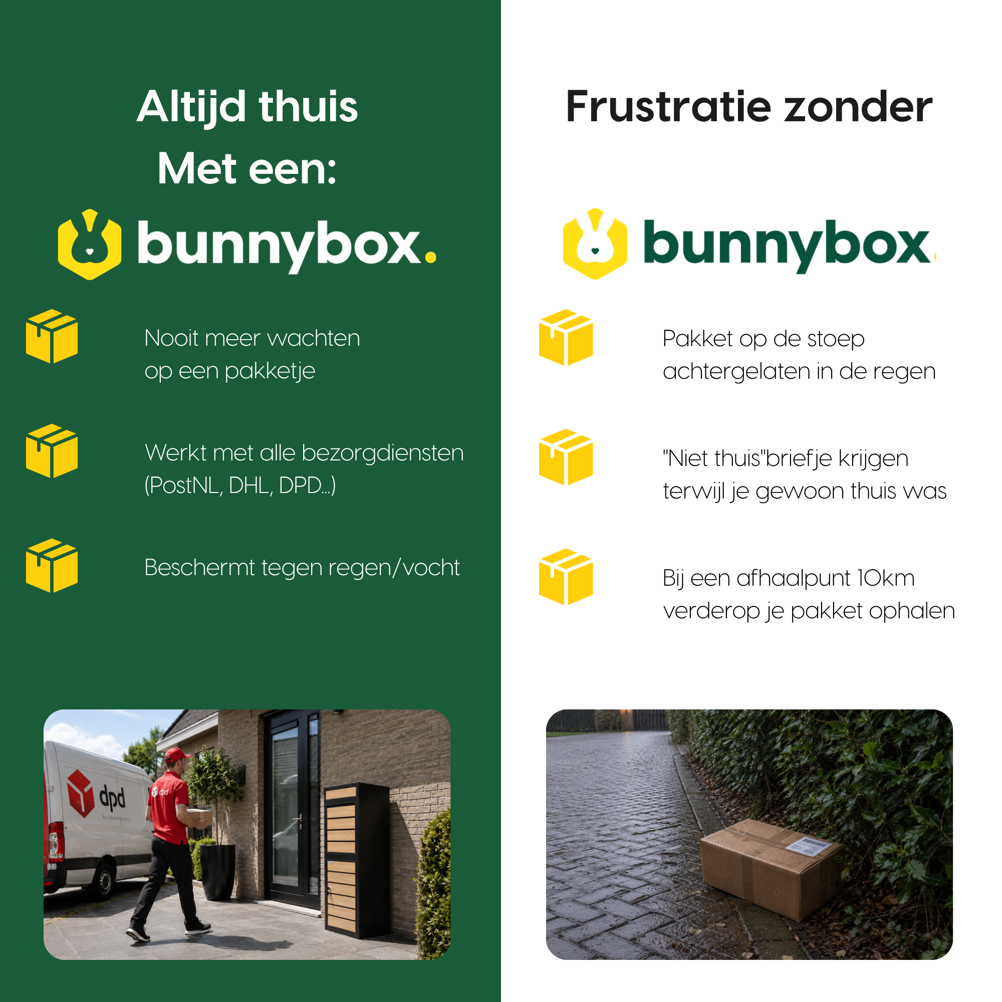 Altijd thuis met een BunnyBox Style tegenover de frustratie zonder pakketbox