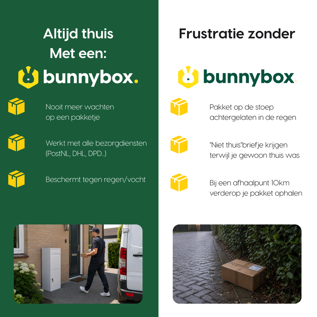 Altijd thuis met een witte BunnyBox Home tegenover de frustratie zonder box