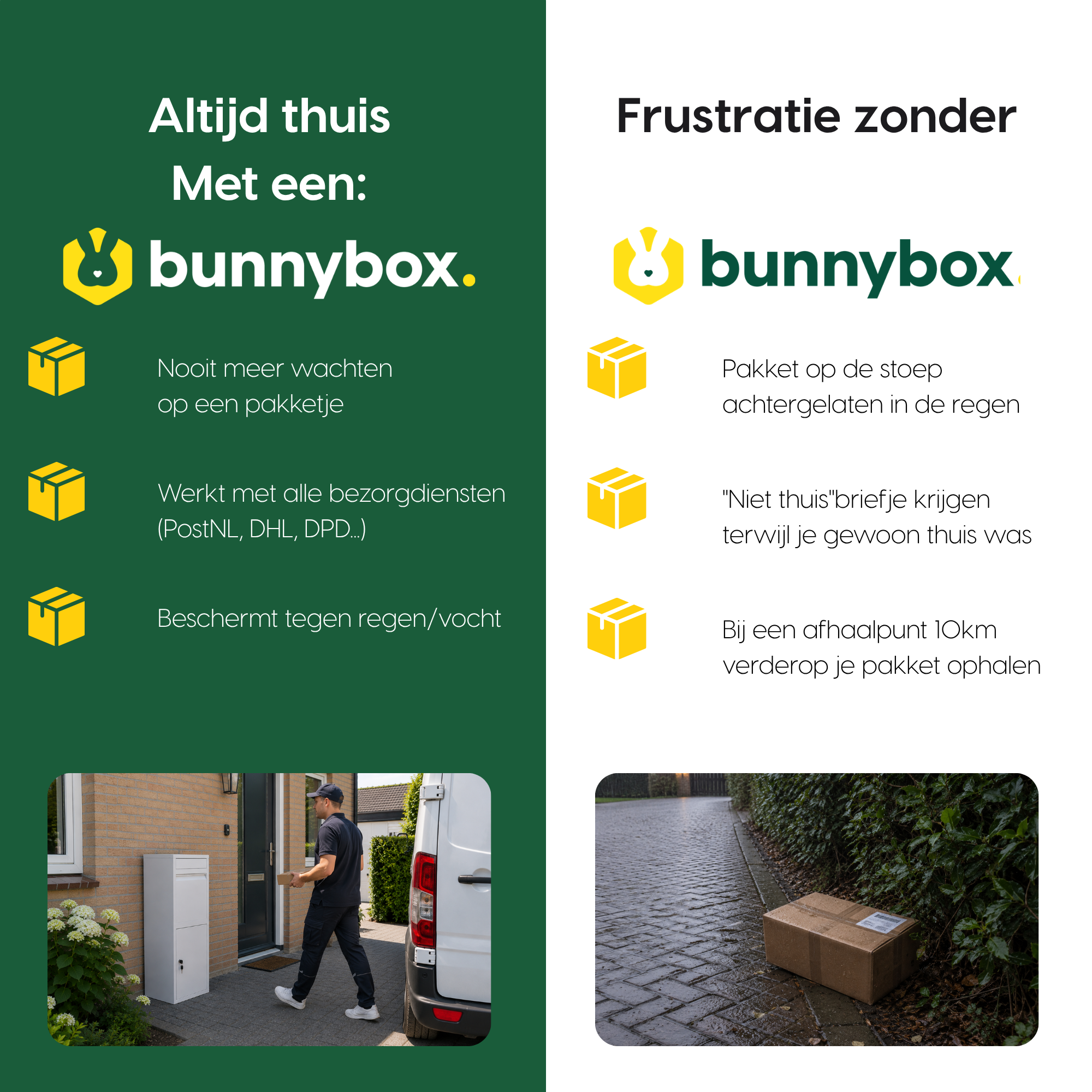 Altijd thuis met een witte BunnyBox Home tegenover de frustratie zonder box