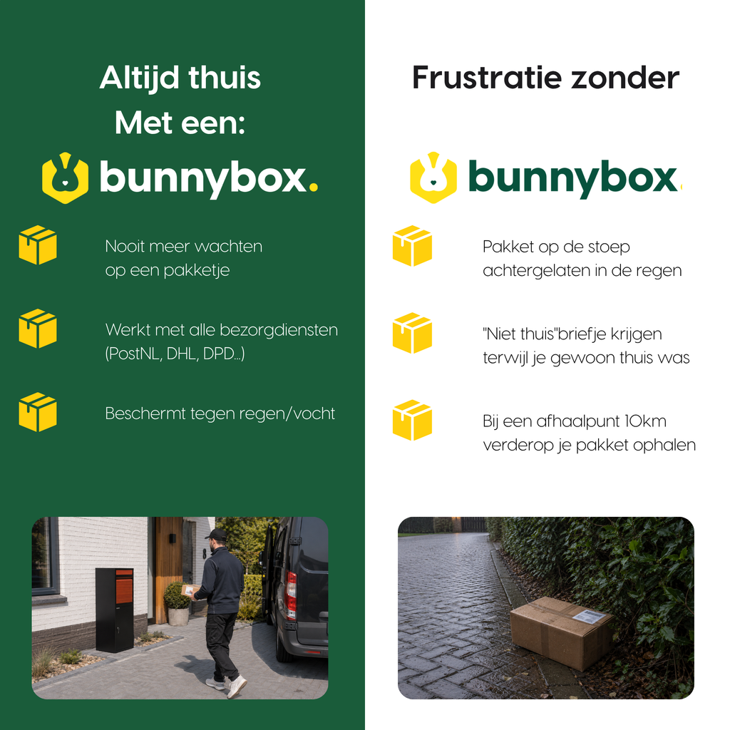 Altijd thuis met een BunnyBox Home met teak klep tegenover de frustratie zonder