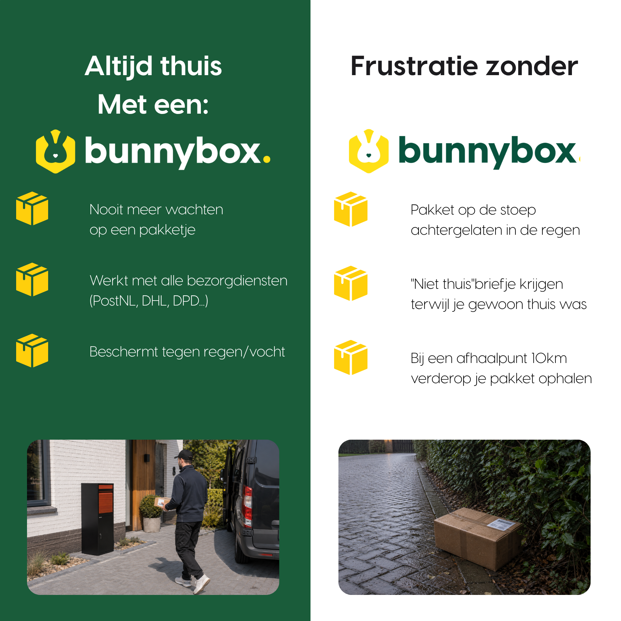Altijd thuis met een BunnyBox Home met teak klep tegenover de frustratie zonder