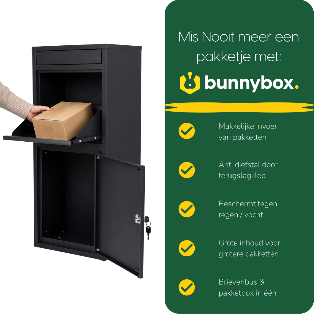 Hand legt een pakket in de zwarte BunnyBox Home, met vijf voordelen op een rij