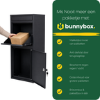 Hand legt een pakket in de zwarte BunnyBox Home, met vijf voordelen op een rij