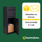 Pakketten en brieven overzichtelijk in 1 vak in de zwarte BunnyBox Home