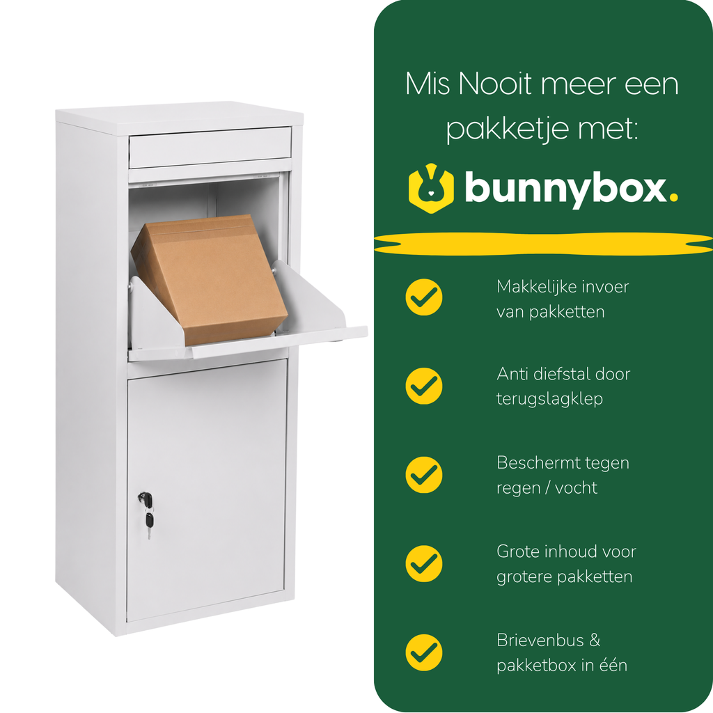 Hand legt een pakket in de witte BunnyBox Home, met vijf voordelen op een rij