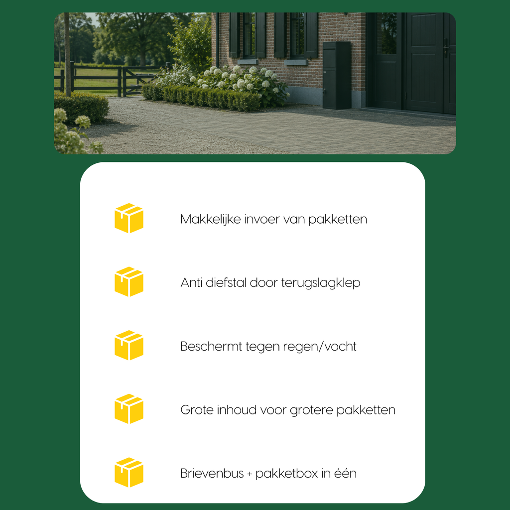 Vijf kenmerken van de BunnyBox Home naast een foto van de box in de voortuin