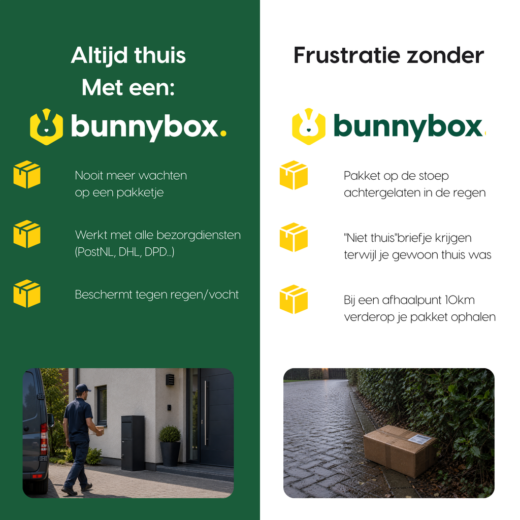Altijd thuis met een BunnyBox Home tegenover de frustratie zonder pakketbox