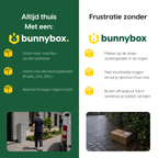 Altijd thuis met een grijze BunnyBox Home tegenover de frustratie zonder box